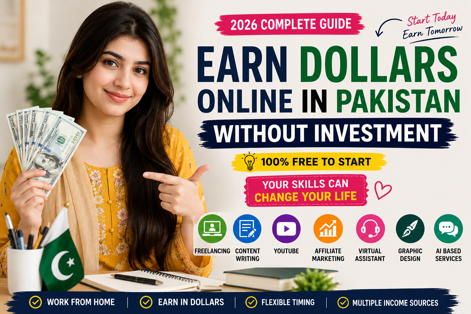earn-dollars-online-pakistan-without-investment